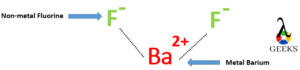 Barium fluoride comp