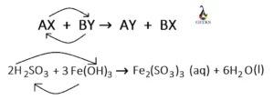 Double Displacement Reaction H2SO3 FeOH3