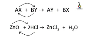 hcl + zno