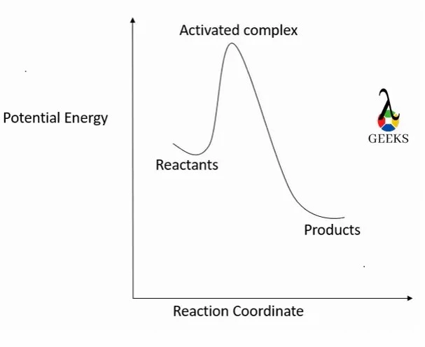 enthalpy new web p2