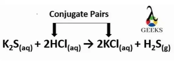 potti conjugate