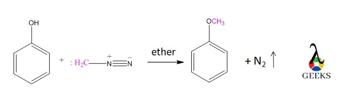 phenol