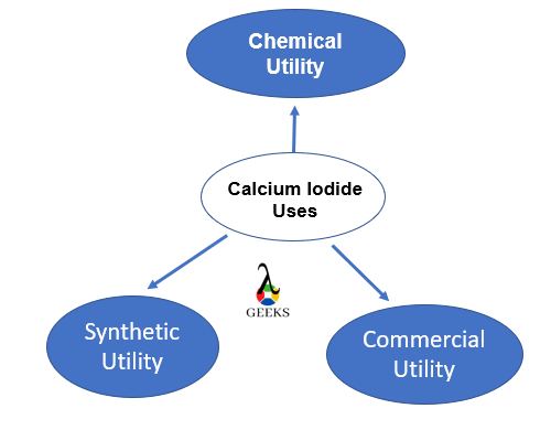 cai2