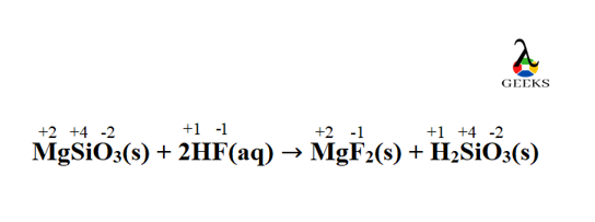 redox rxn wp