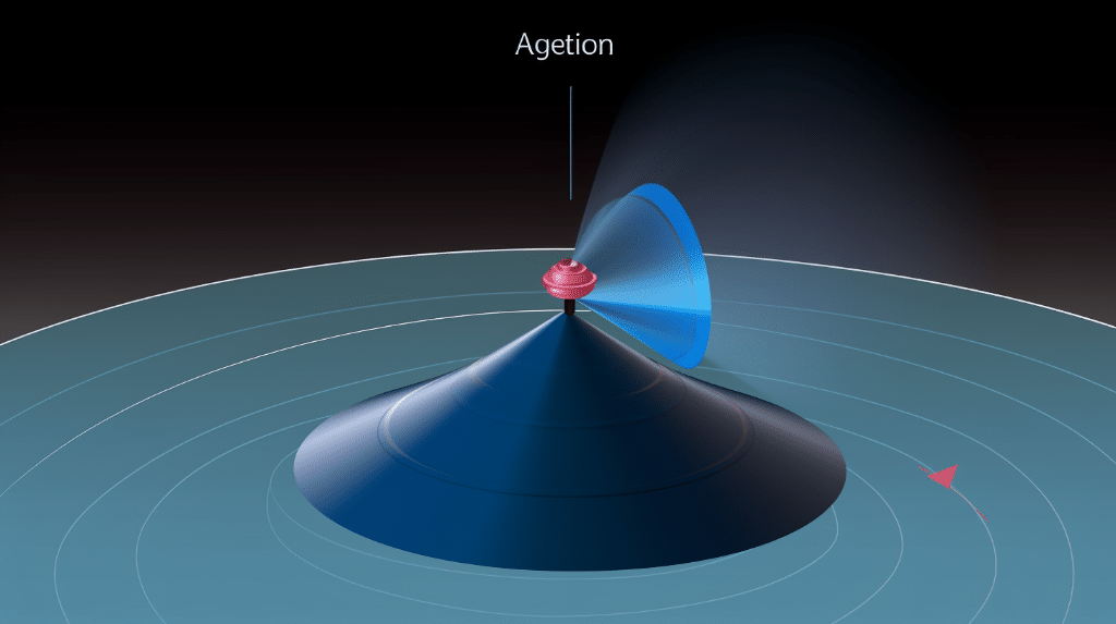 angular acceleration from angular velocity 0