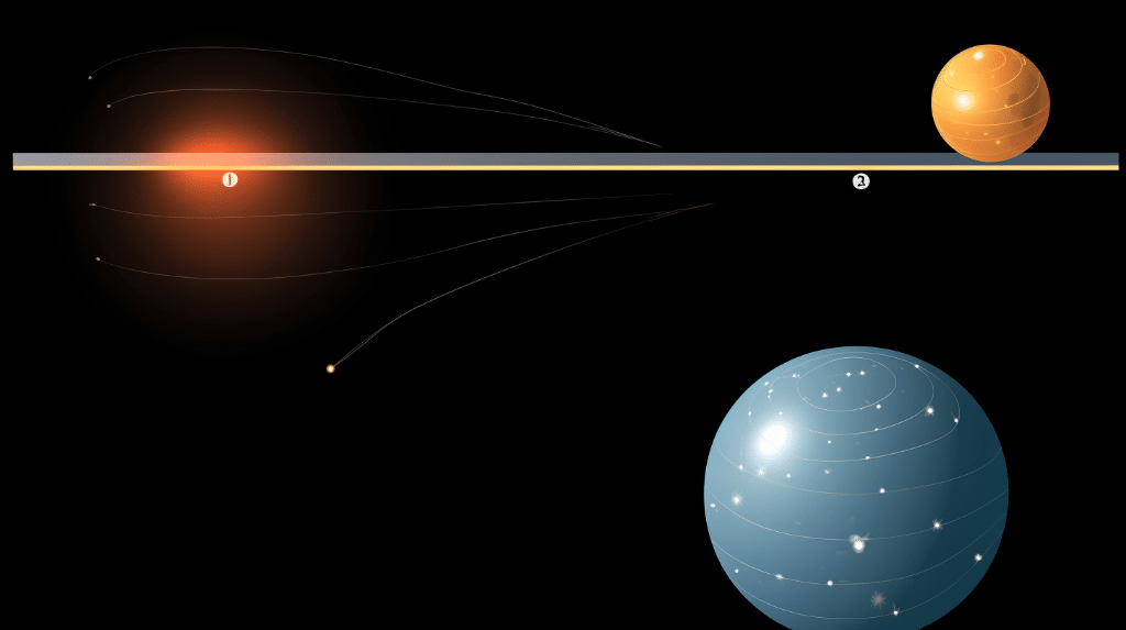 mass from gravitational force 0