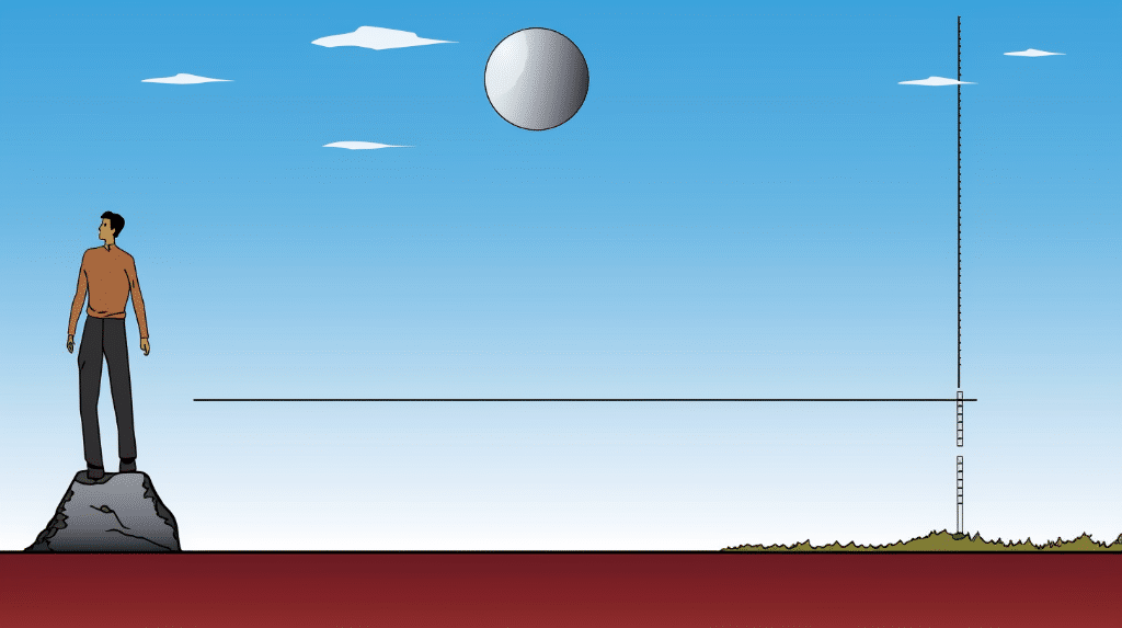 normal force with mass 0