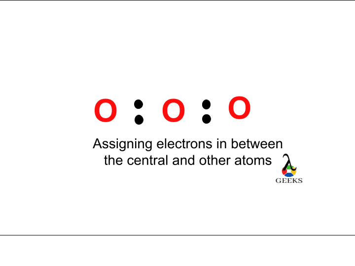 Lewis Structure of O3: Connect the Atom