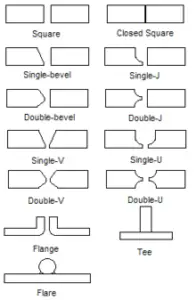 220px Butt Weld Geometry 2 196x300 1