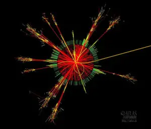 4 particle collision 300x257 1