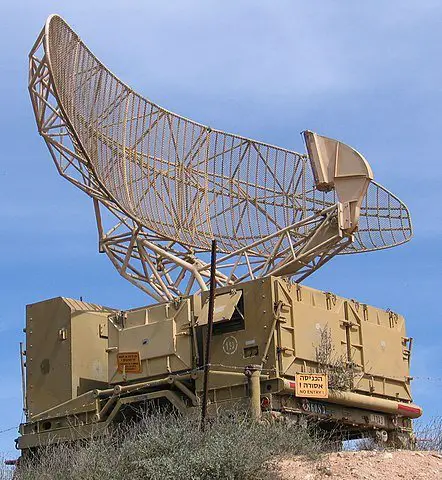 442px Radar hatzerim 1 1