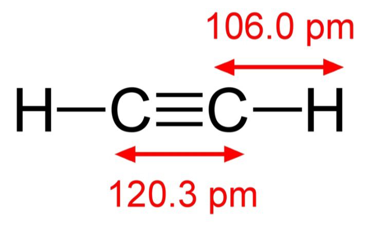 ACETYLENE