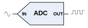 ADC Symbol 300x95 1