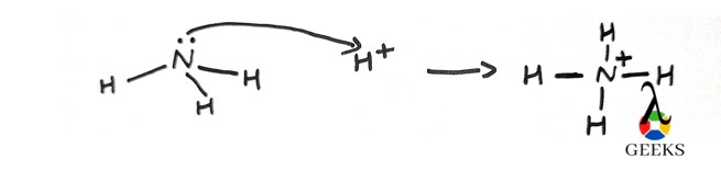 Ammonium ion