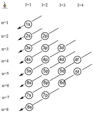 Aufbau1 ch 1