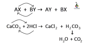 Double Displacement Reaction 300x167 1