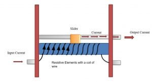 General Structure of a Linear Rheostat 300x162 1