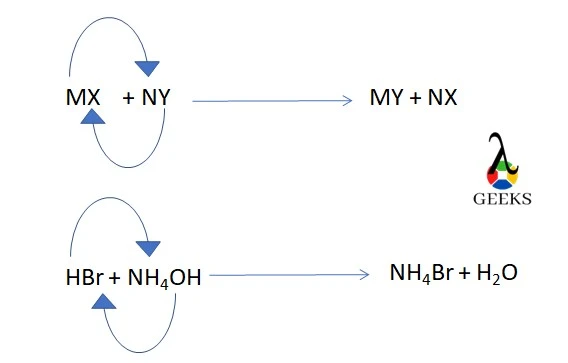 HBr NH4OH