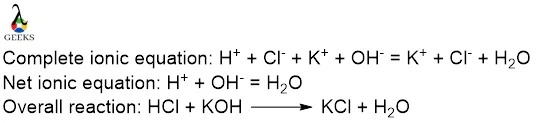 Ionic equation