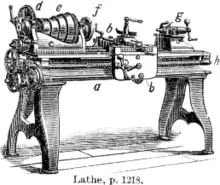 Lathe