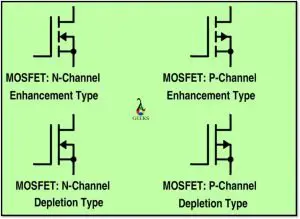 MOSFET 1024x748 1 300x219 1