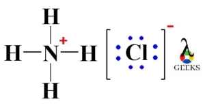 NH4Cl 1 300x155 1