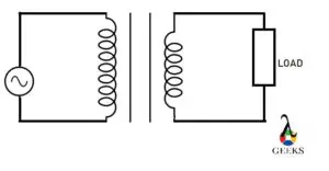 TRANS 300x156 1