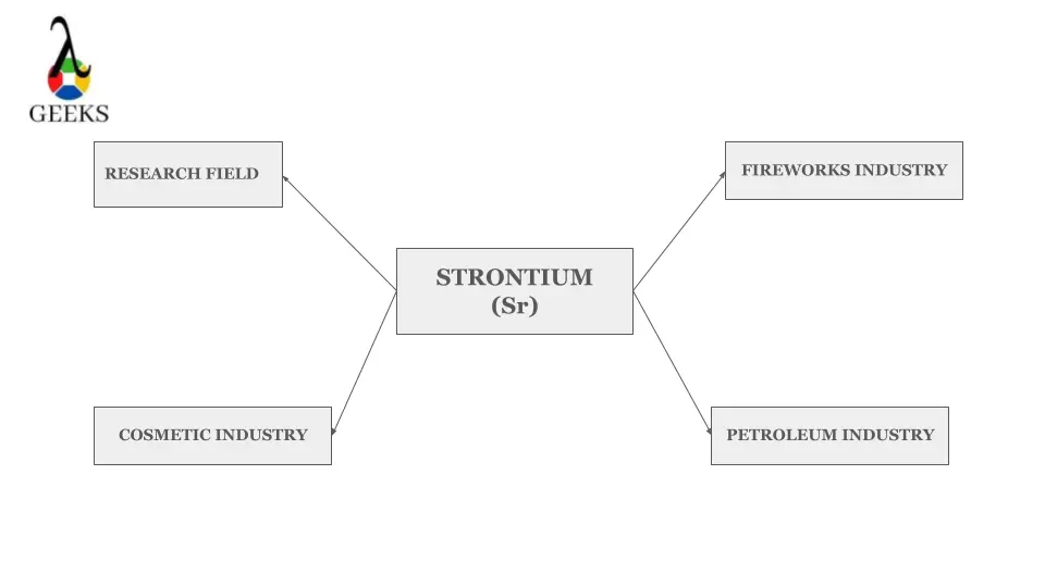 Untitled presentation 3