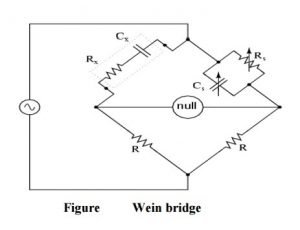 Wein bridge 300x230 1