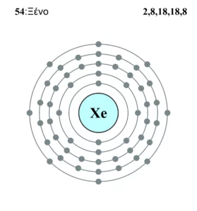 Xenon lewis structure 1 279x300 1