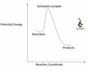 enthalpy web p 300x245 1