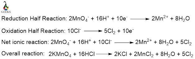 ionic reaction