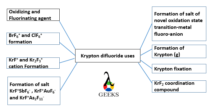 krypton1