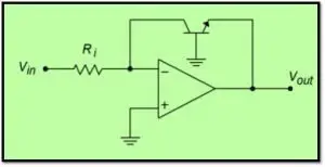 log amplifier Symbol 300x154 1