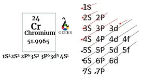 orbital energy.webp as 300x169 1