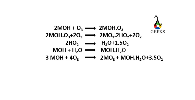 ozone web p 1