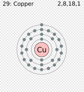 png transparent electron configuration krypton lewis structure atom periodic table posters element miscellaneous text logo 274x300 1