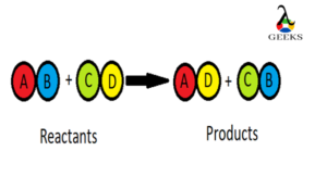 reaction wp 300x162 1