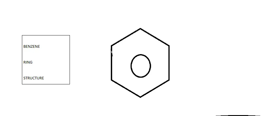 Benzene Ring