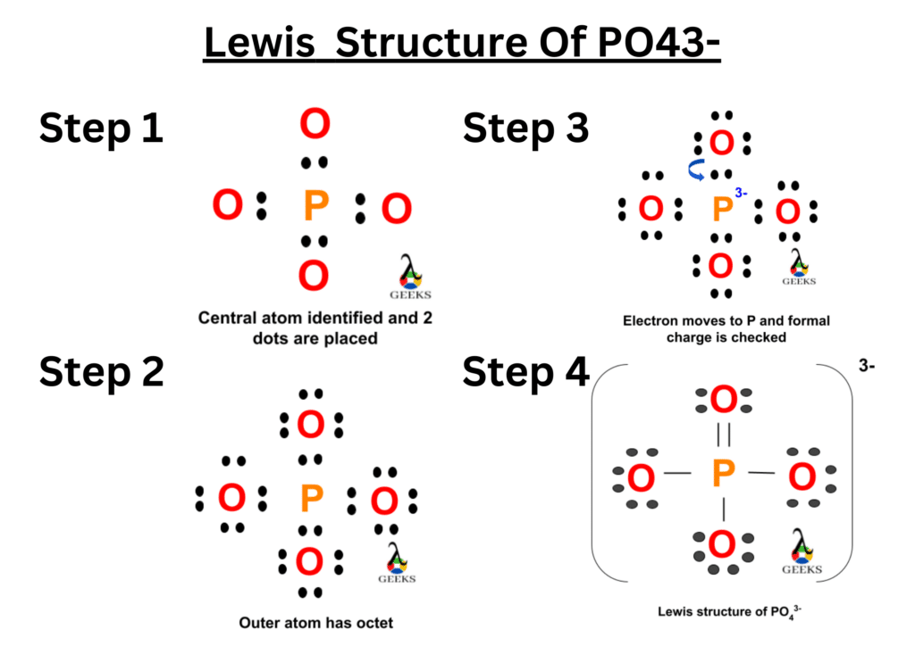 PO4 3- Lewis Structure