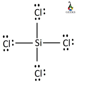 SiCl4 lewis structure 300x300 1