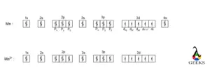 electronic configuration of mn2 ion 300x97 1