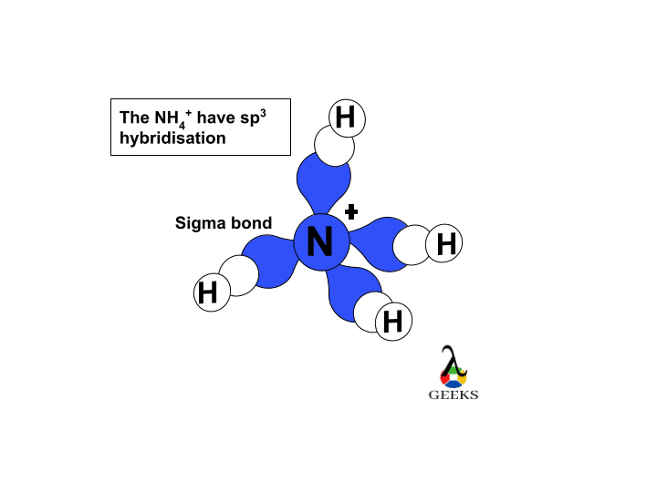 NH4+ Hybridization