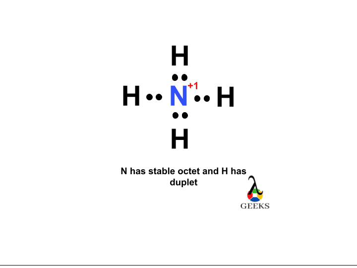 NH4+ Stable octet