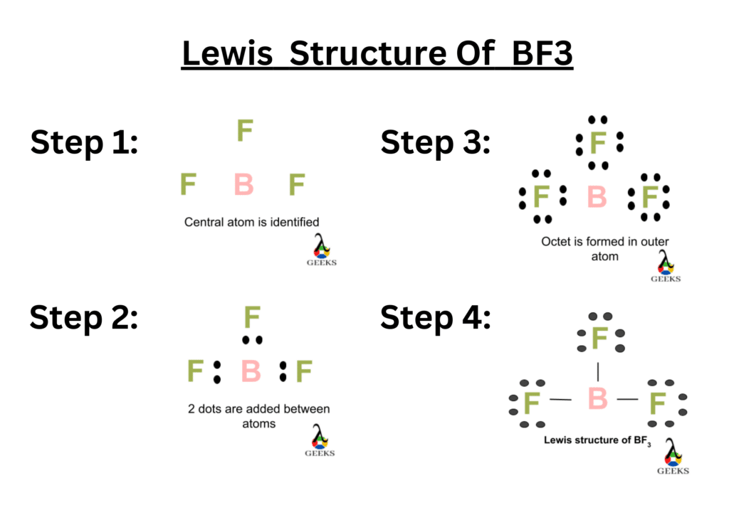 BF3 Lewis Structure: Steps