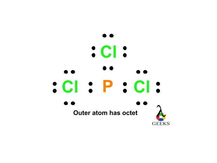 PCl3 Lewis Structure: Outer atom has octet