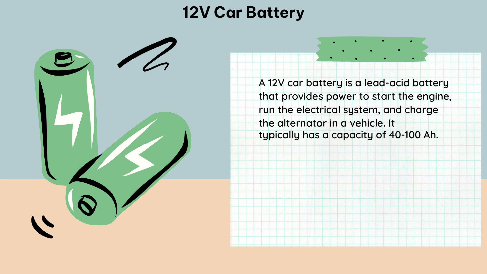 12v car battery