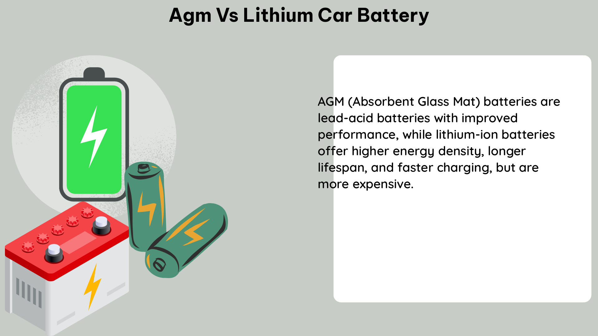 agm vs lithium car battery