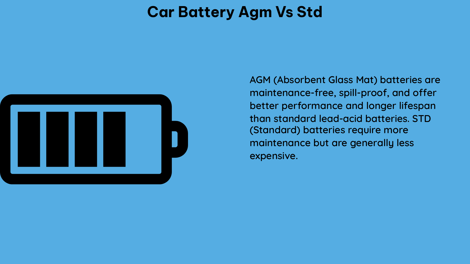 car battery agm vs std