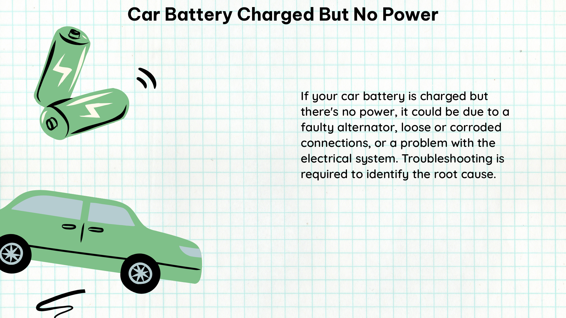 car battery charged but no power